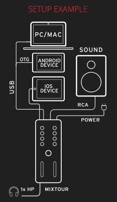 Reloop