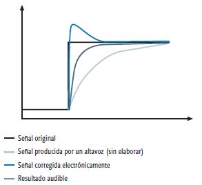 8 DDO-Pro